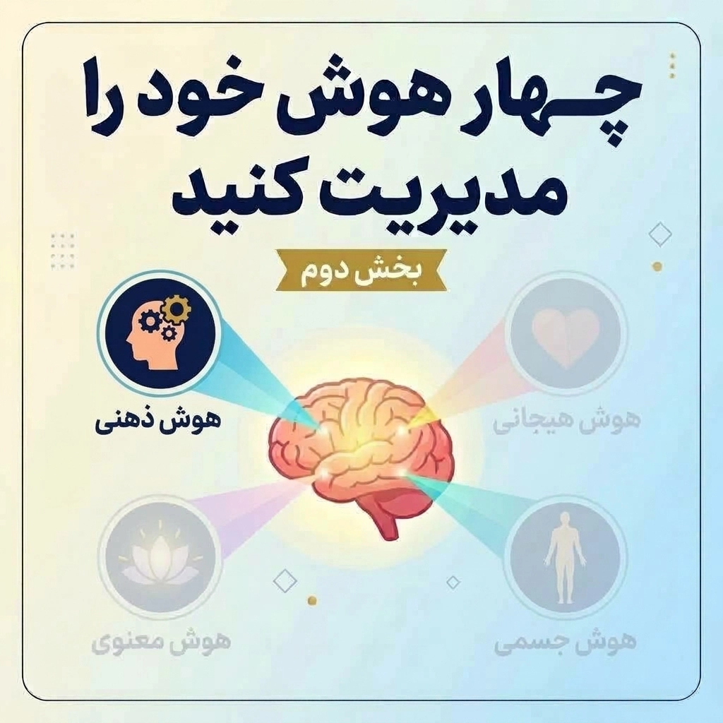 هوش ذهنی