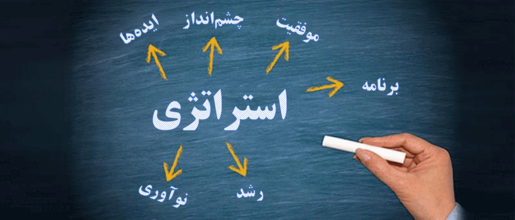 برنامه ریزی استراتژیک