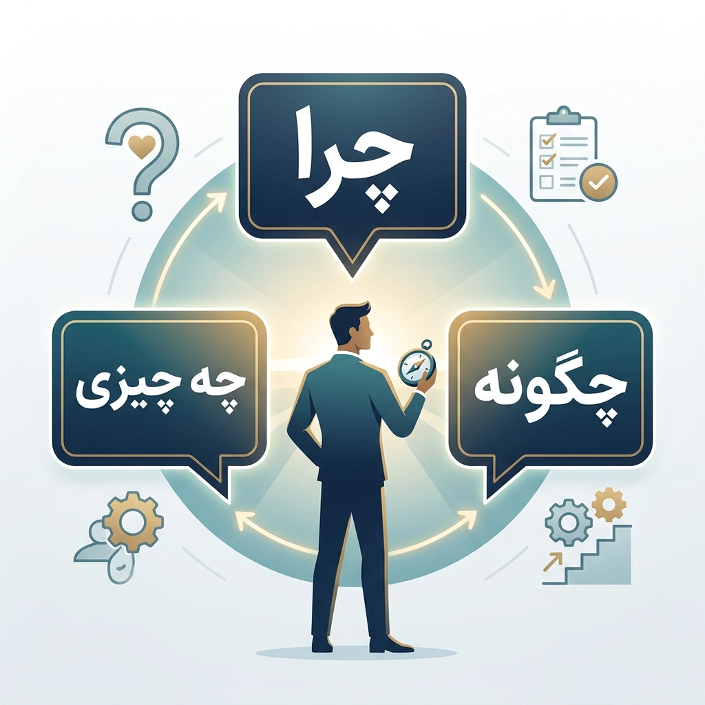 سه پرسش کلیدی