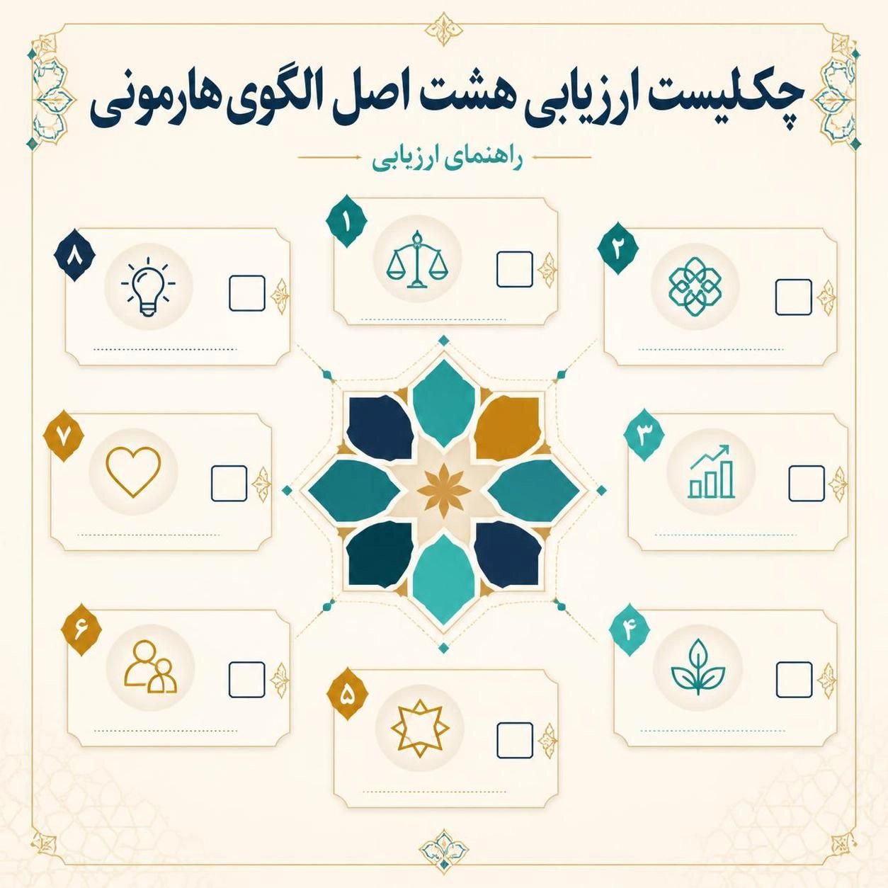 چک لیست ارزیابی هشت اصل الگوی هارمونی